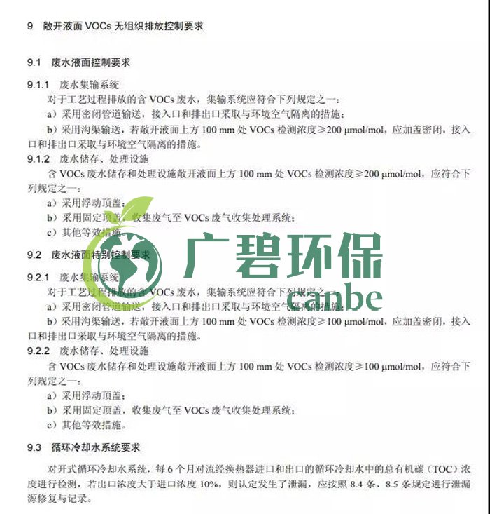 《揮發（fā）性有機物無（wú）組織排放控製標準（zhǔn）》2019年7月1日正式實施（shī）(圖9)