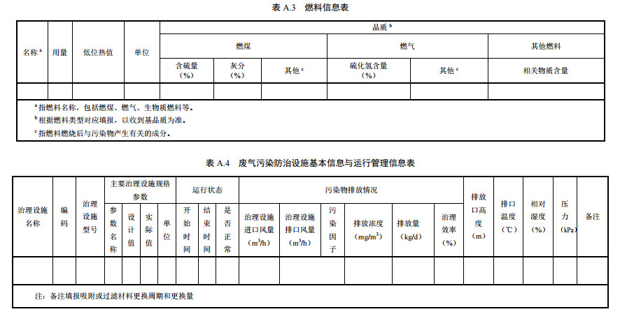 家具製造工業（yè）排汙許可（kě）證（zhèng）申請與核發技（jì）術規範2019(圖34)