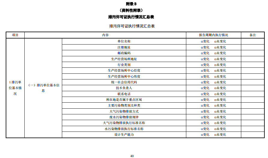 家（jiā）具製造工業排汙許可證申請與核發技術規範2019(圖38)