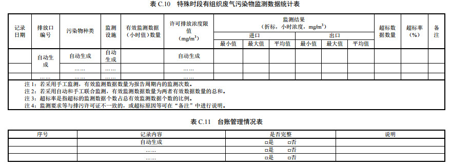 家具（jù）製造工業排汙許可證申請與核發技術規範2019(圖（tú）47)