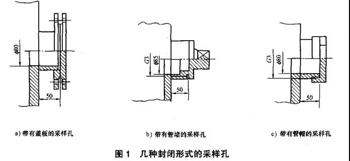 如何設置廢氣監測平台？監測點位怎麽（me）布設（shè）？