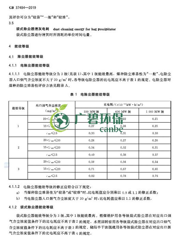 國家標準委（wěi）發布《除塵器能效限（xiàn）定值及能效（xiào）等級》(圖6)