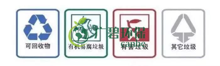佛山也將啟（qǐ）動生活垃圾分類！佛（fó）山垃圾分類分成（chéng）哪幾類（lèi）？(圖3)